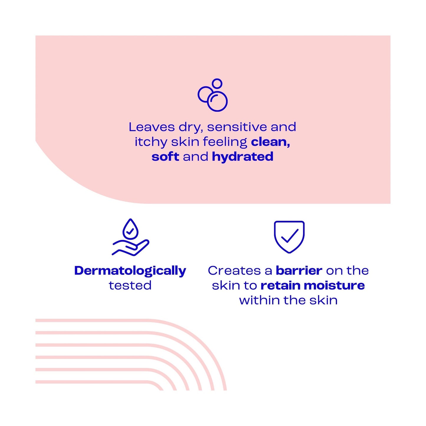 E45 Emollient Hand Wash Cream 250ml