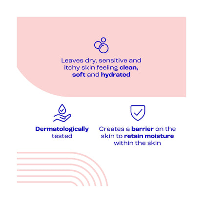 E45 Emollient Hand Wash Cream 250ml