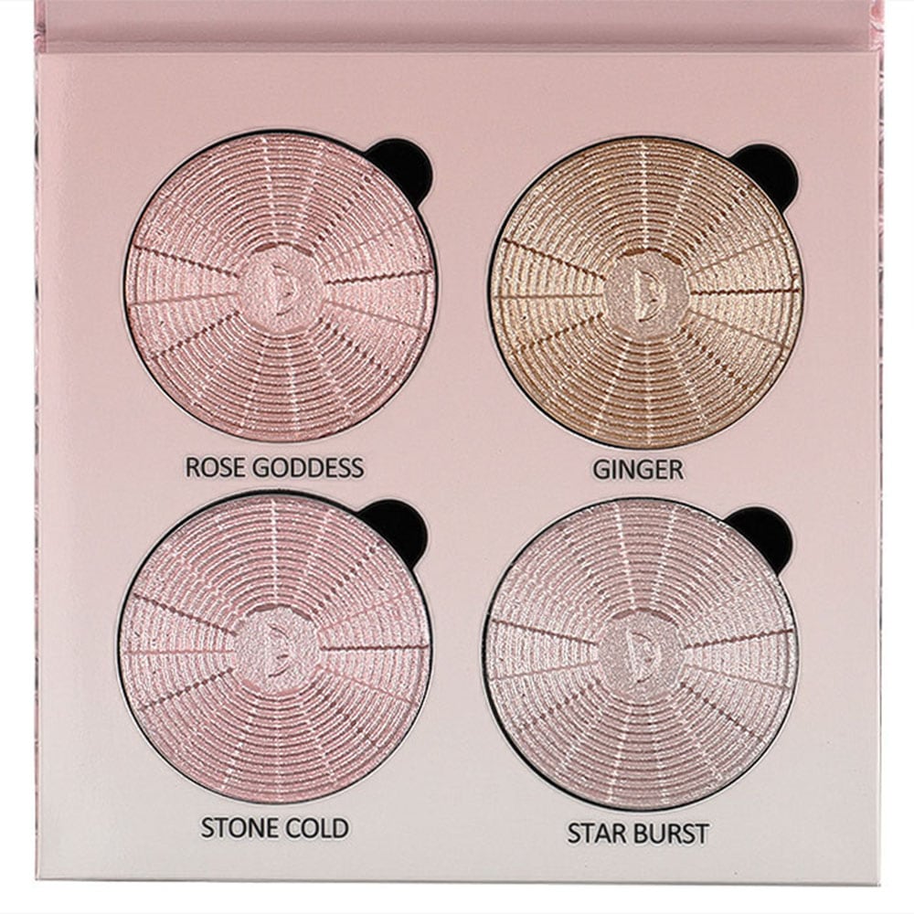Character Glow Kit