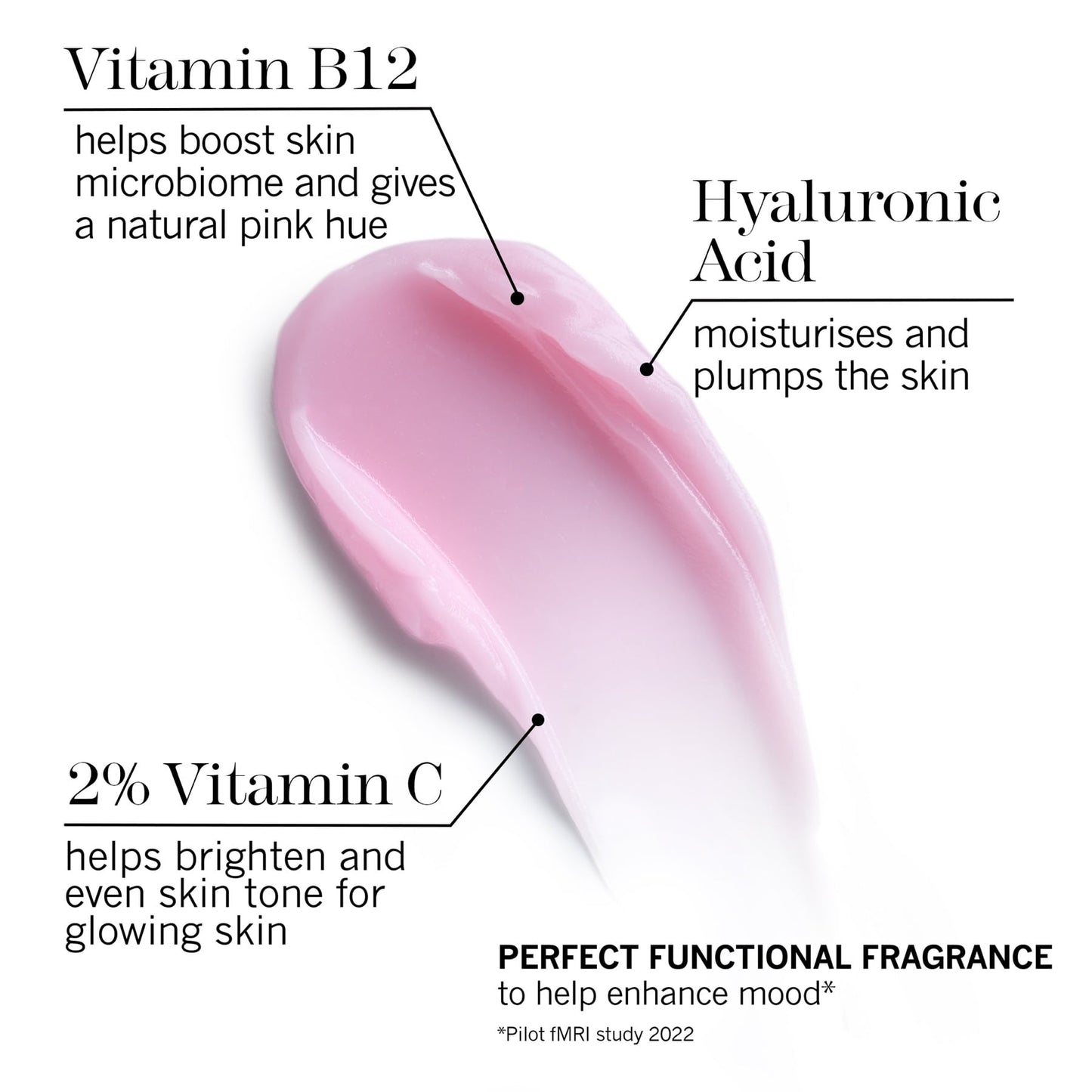 This Works Perfect Luxury Body Kit