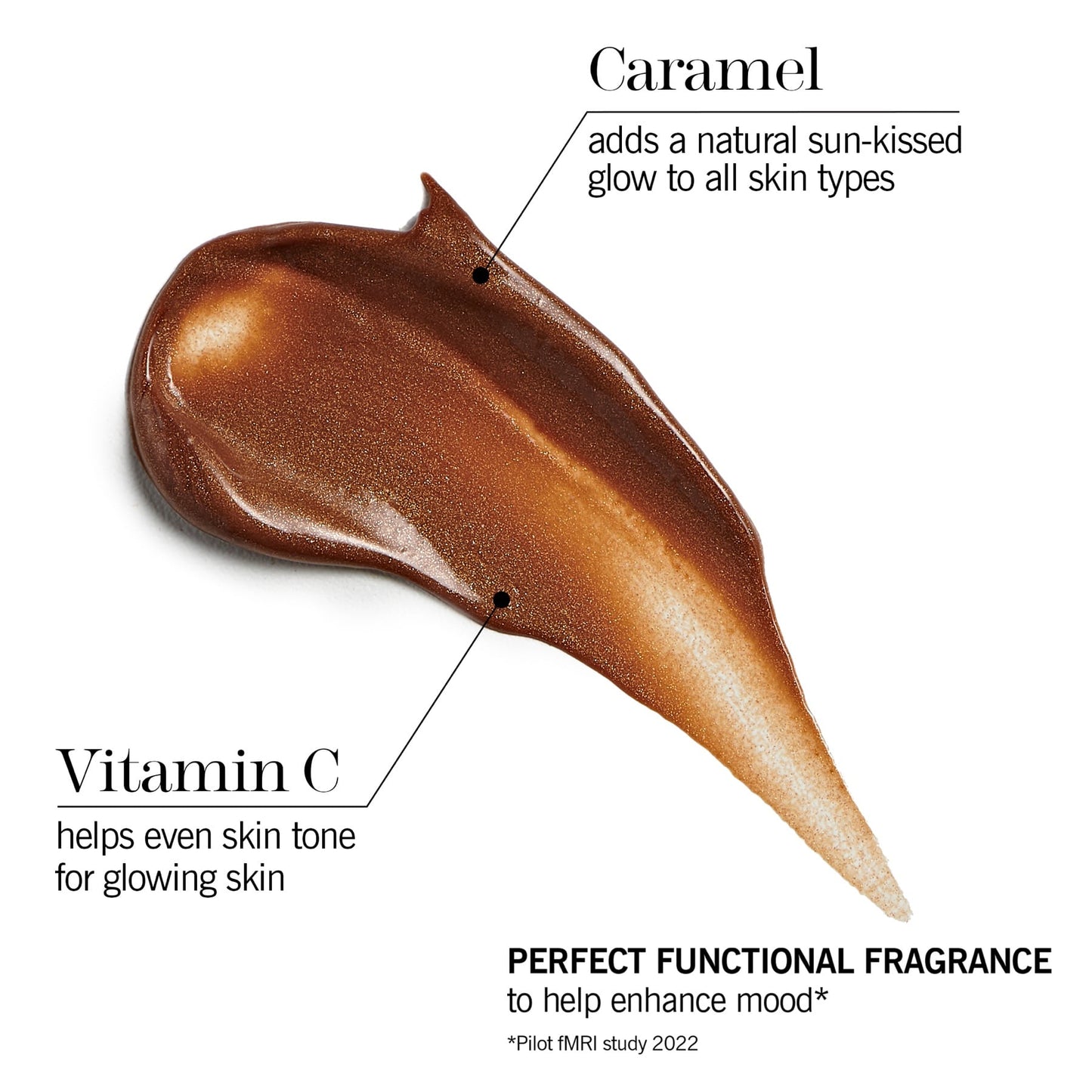 This Works Perfect Luxury Body Kit