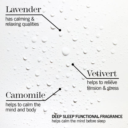 This Works Sleep Club 5 X 5ml