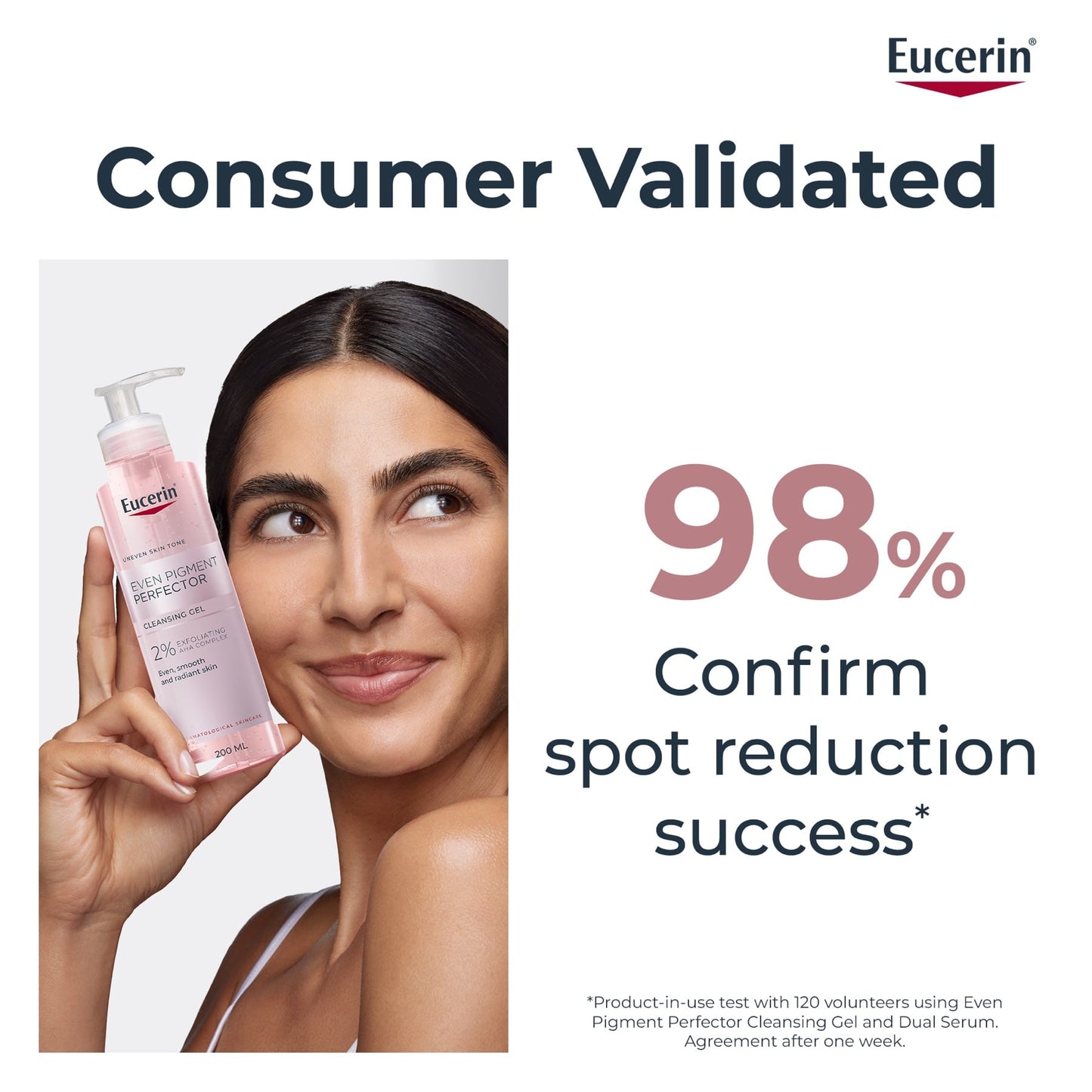 Eucerin Even Pigment Perfector Cleansing Gel 2% Exfoliating AHA 200ml