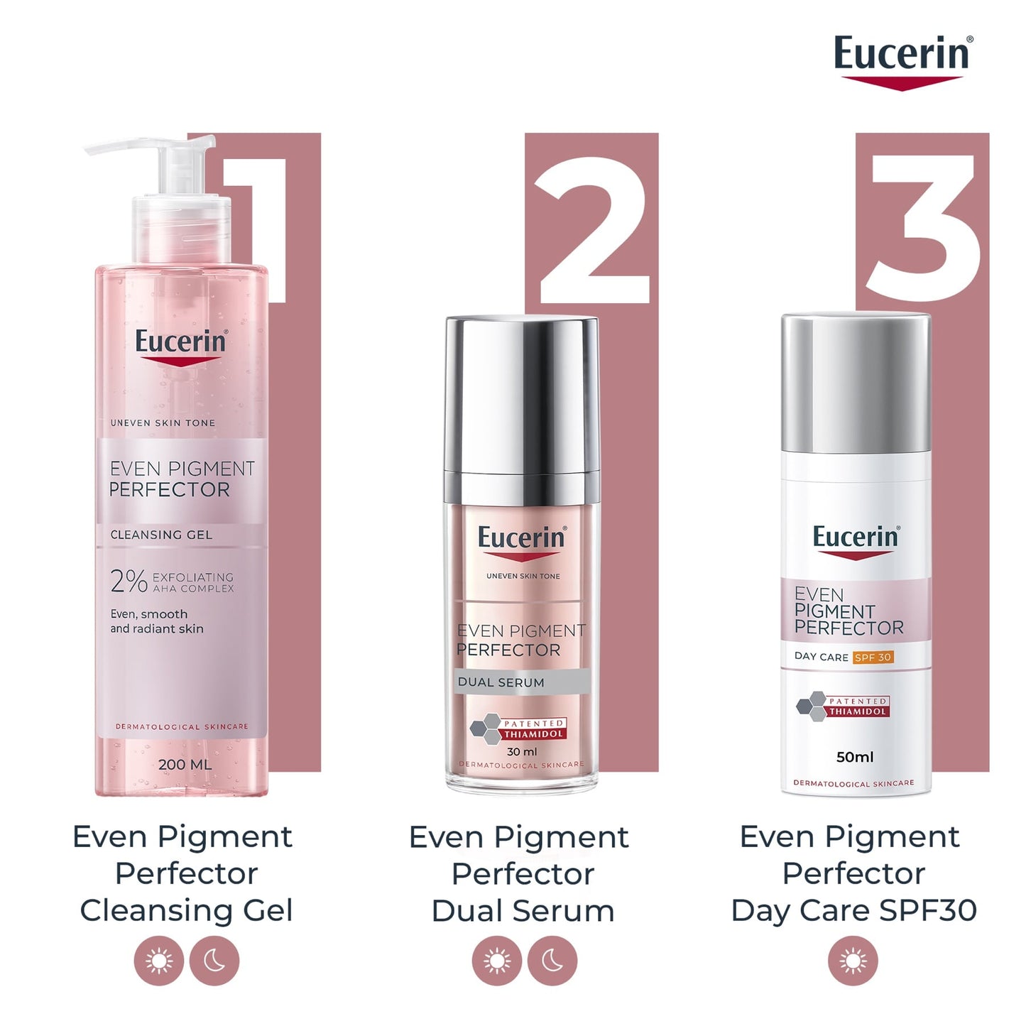 Eucerin Even Pigment Perfector Cleansing Gel 2% Exfoliating AHA 200ml