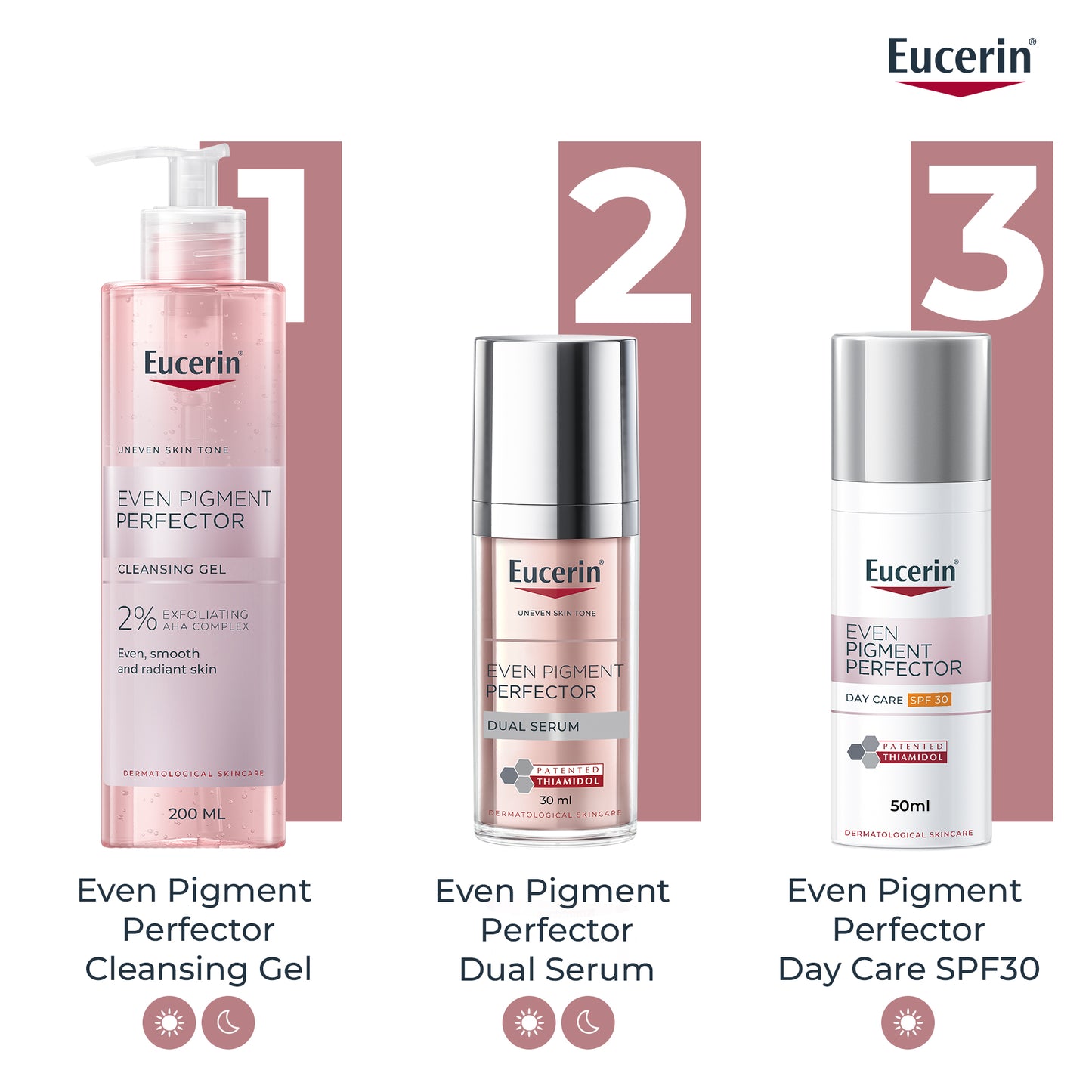 Eucerin Even Pigment Perfector Cleansing Gel 2% Exfoliating AHA 200ml