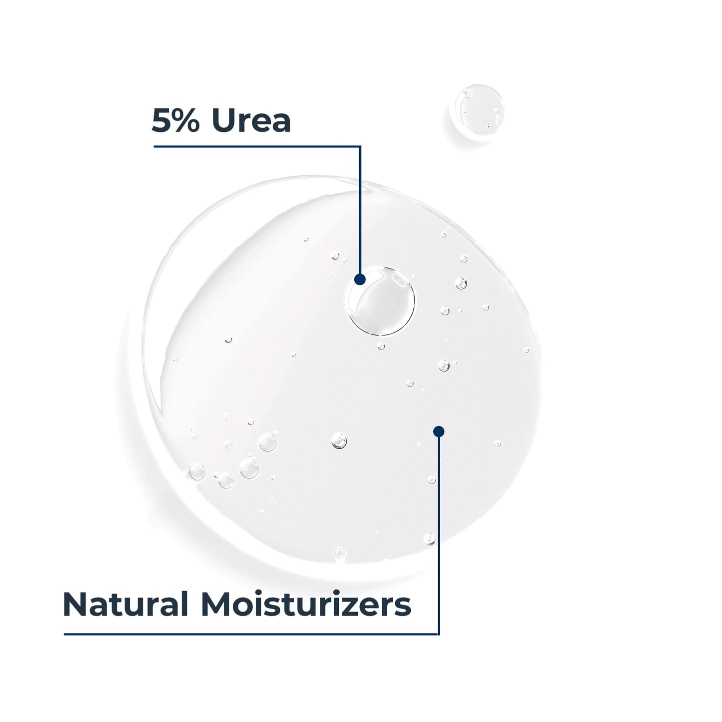 Eucerin UreaRepair 5% Urea Cleansing Shower Gel 400ml