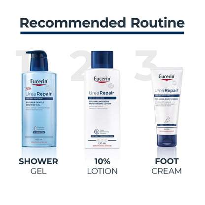 Eucerin Urea Repair Body Wash Shower Gel Gentle Cleanser 400ml
