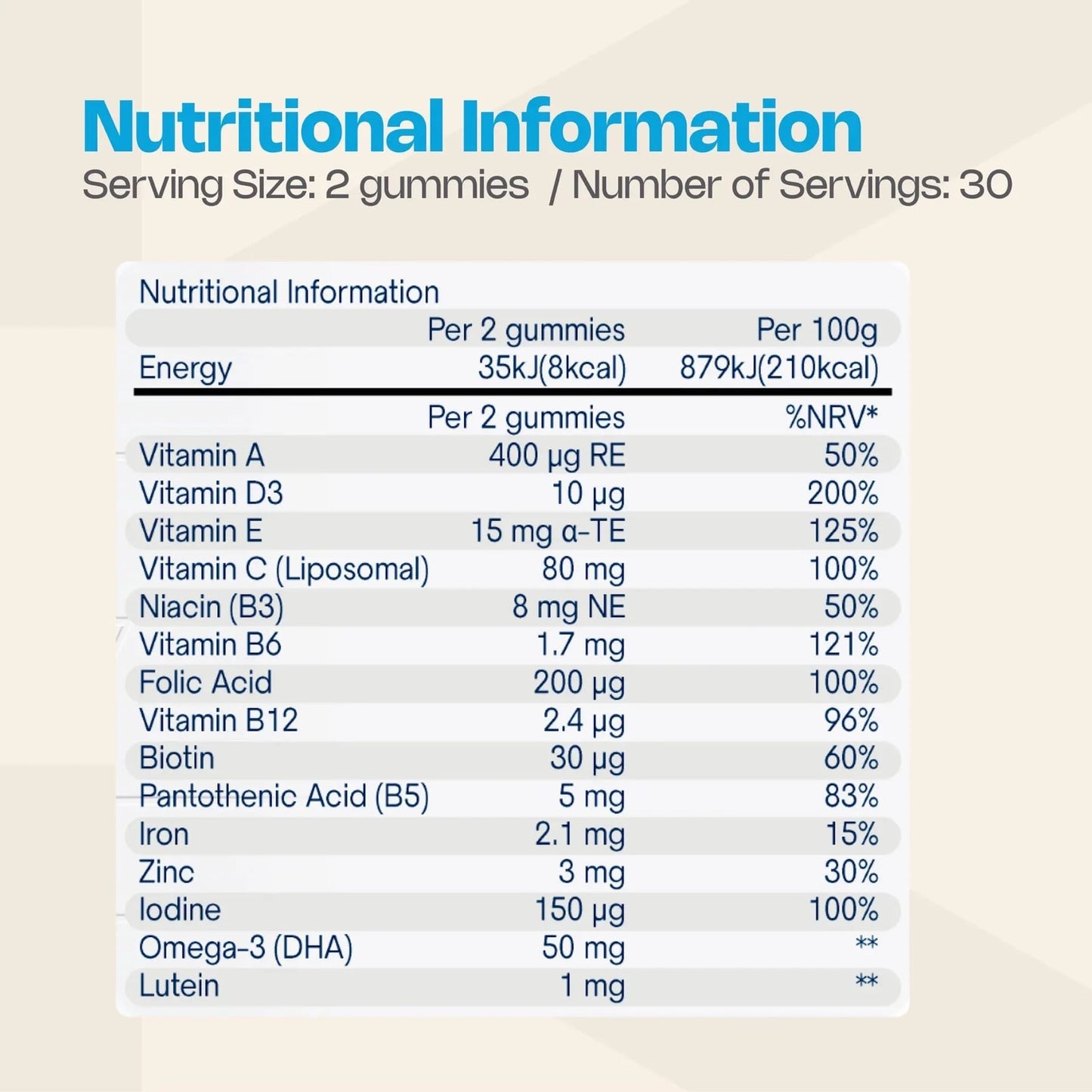 Nutriburst Kids Minions Mega Multi - Multivitamin