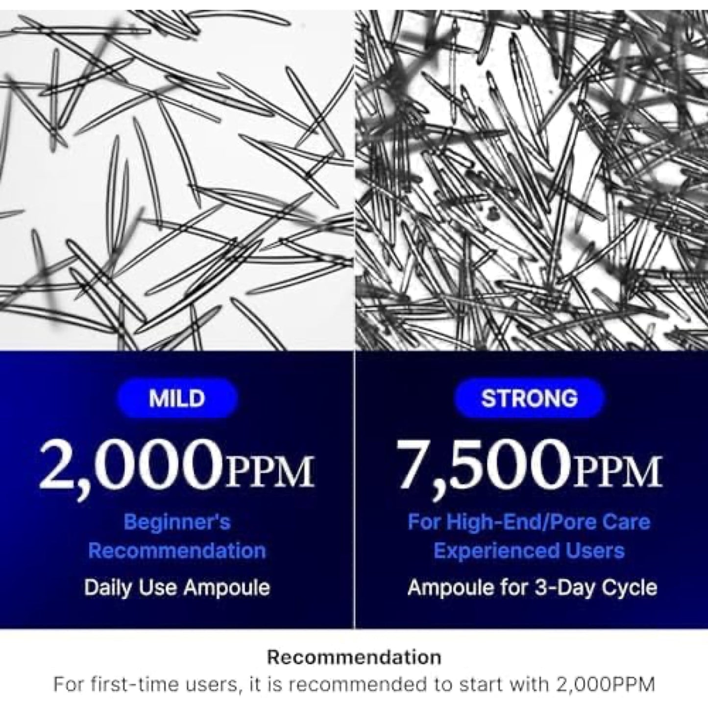 Medicube One Day Exosome Shot Pore Ampoule 2000 30ml