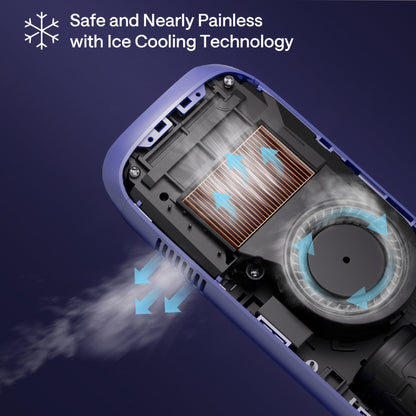 Ulike Air 3 IPL Hair Removal, Purple