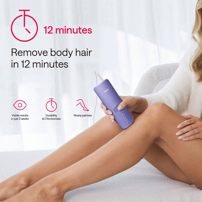 Ulike Air 3 IPL Hair Removal, Purple