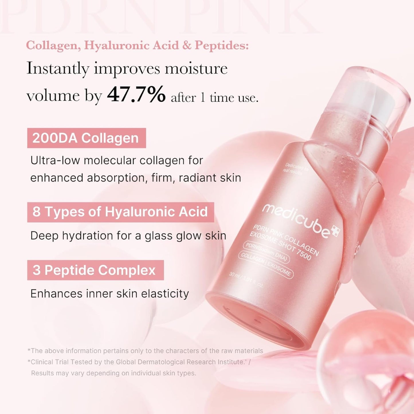 Medicube PDRN Pink Collagen Exosome Shot Serum 7500 PPM