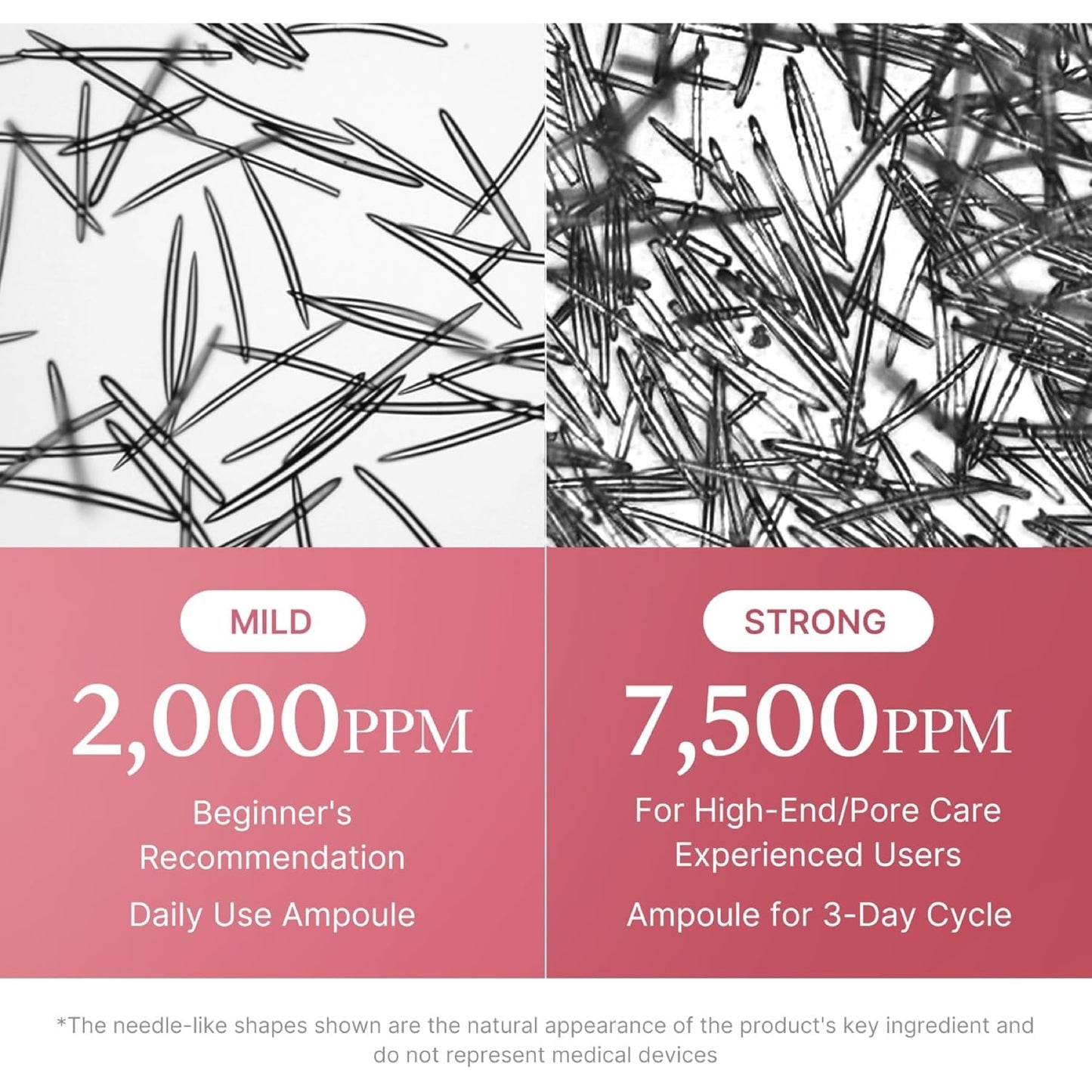 Medicube PDRN Pink Collagen Exosome Shot Serum 7500 PPM