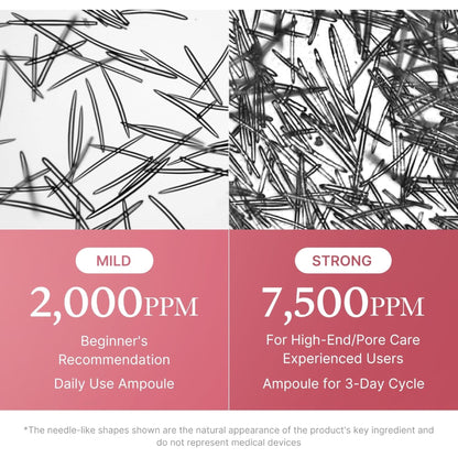 Medicube PDRN Pink Collagen Exosome Shot Serum 7500 PPM