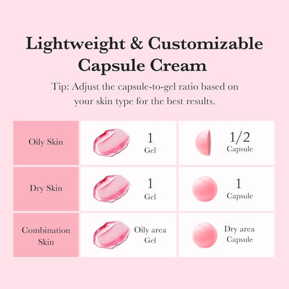 Medicube TXA + Niacinamide Capsule Cream