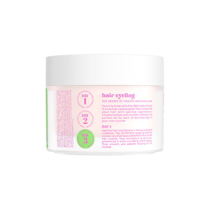 Onlybio Hair Cycling Nutrition 15min Treatment Intensely Nourishing Hair Mask 280ml