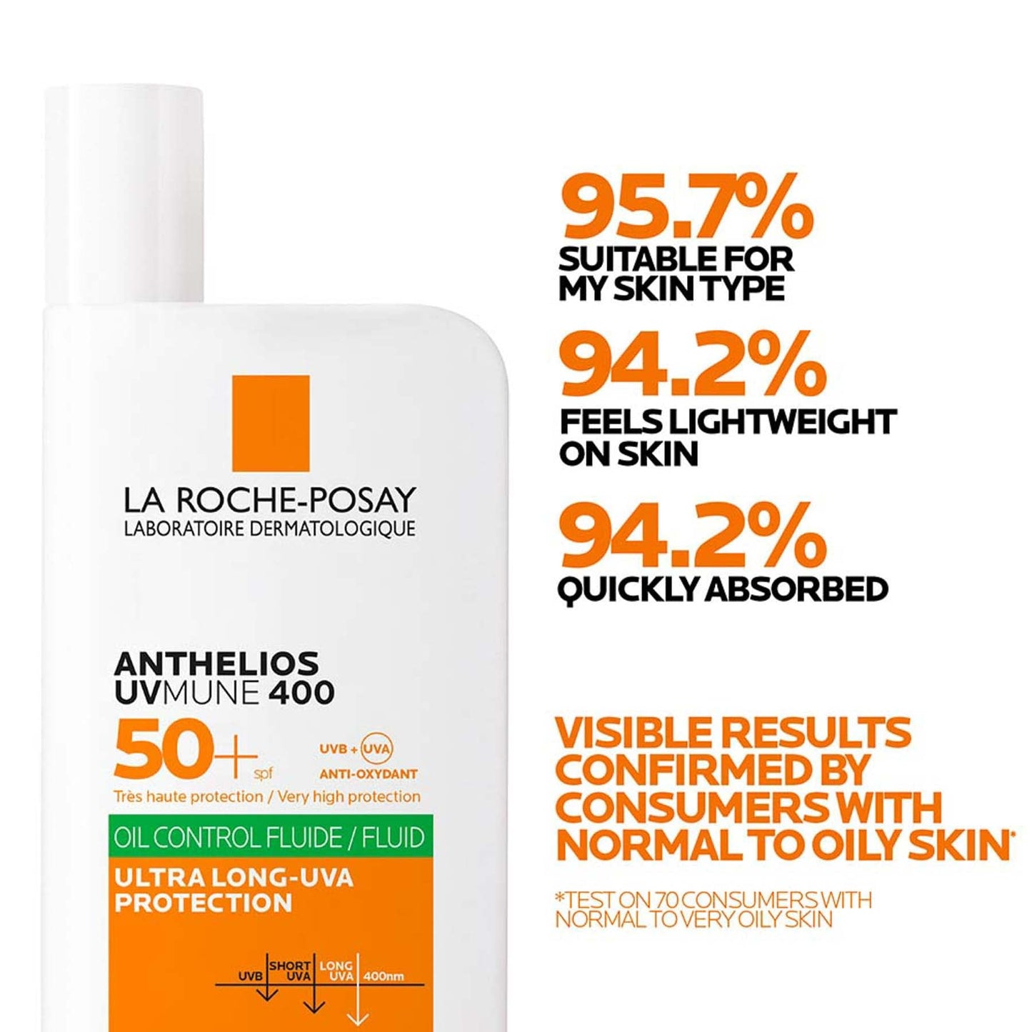La Roche-Posay Anthelios UVMune 400 Oil Control Invisible Fluid Sunscreen SPF50+ for Oily Skin 50ml