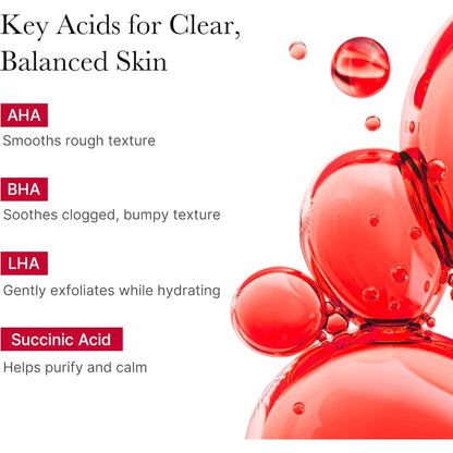 Medicube Red Acne Body Peeling Shot 2.0 110g