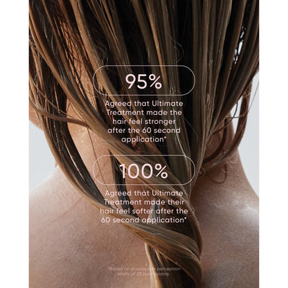 Nak Hair Signature Ultimate Treatment 150ml