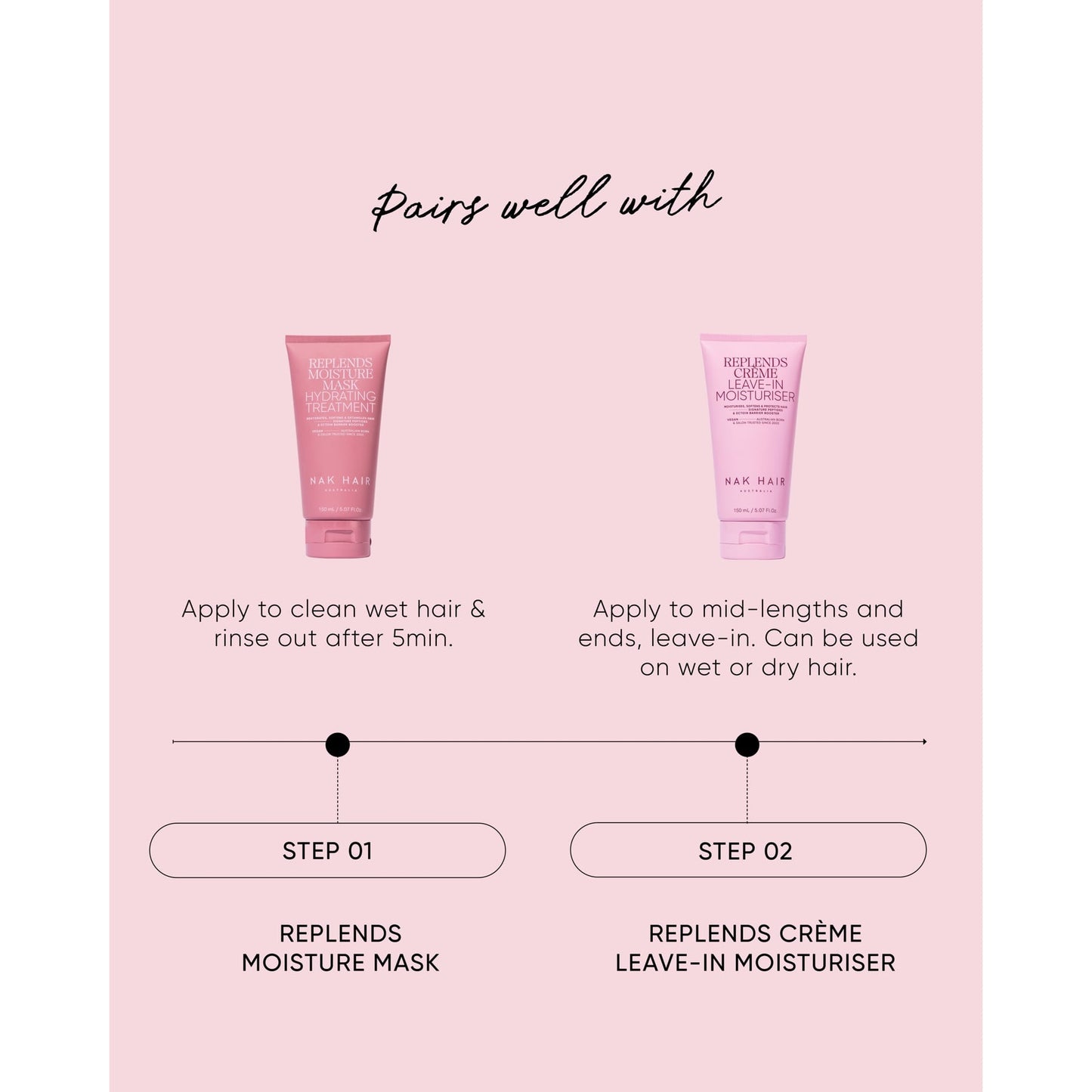 Nak Hair Signature Moisture Mask 150ml