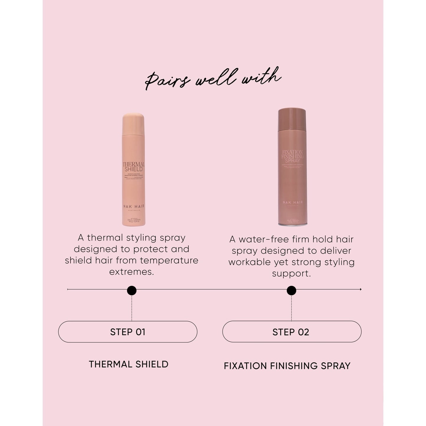 Nak Hair Signature Thermal Shield 150g