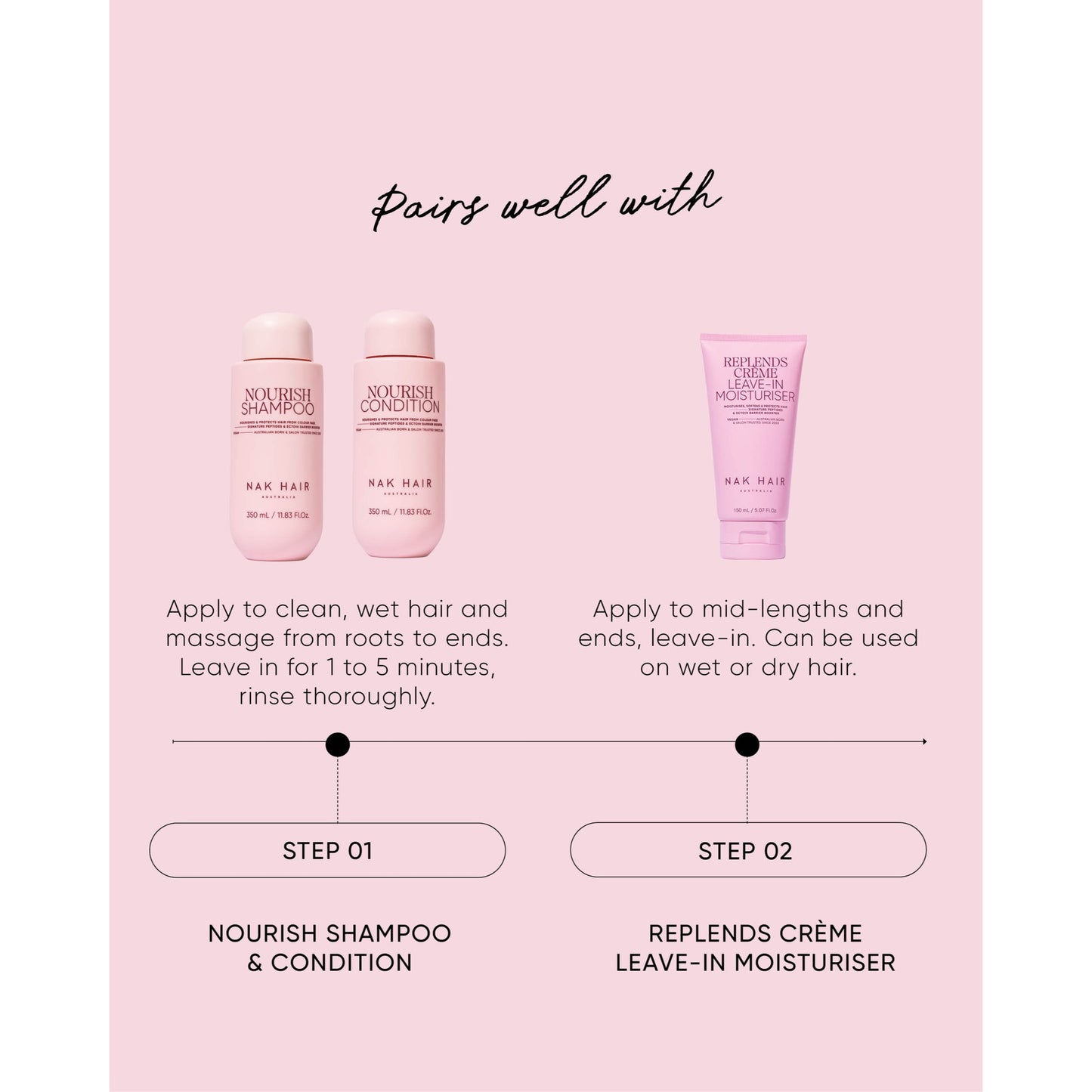 Nak Hair Signature Holiday Nourish Duo 2025