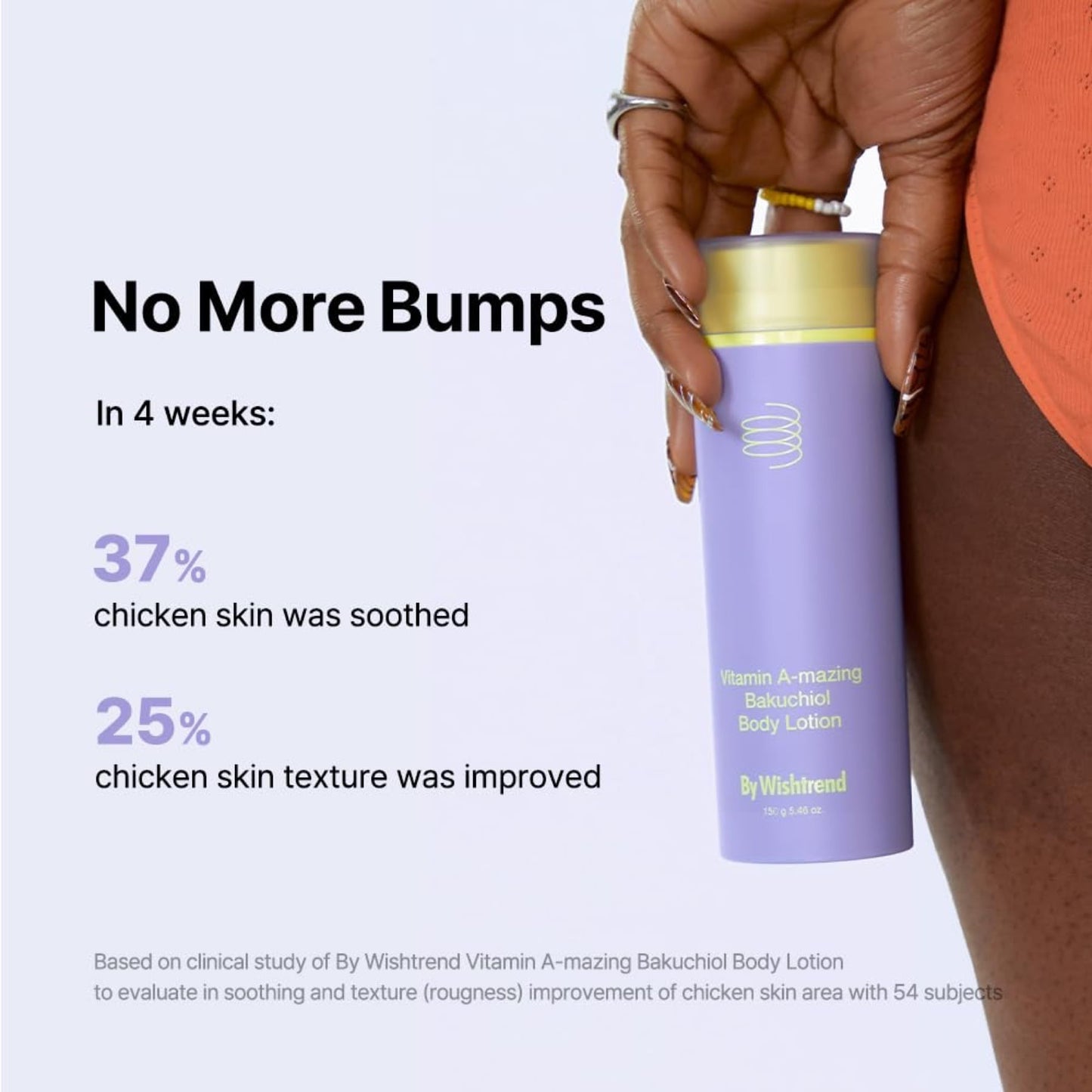By Wishtrend Vitamin A Bakuchiol Body Lotion