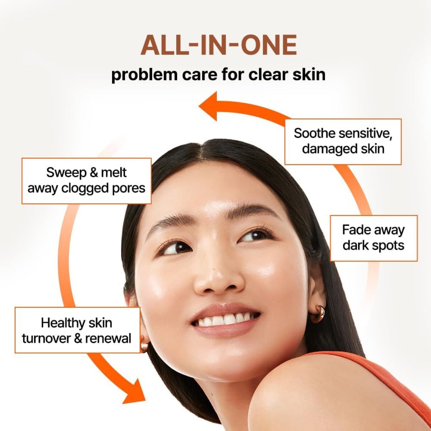 By Wishtrend Mandelic Acid Gentle Exfoliating Toner 30ml