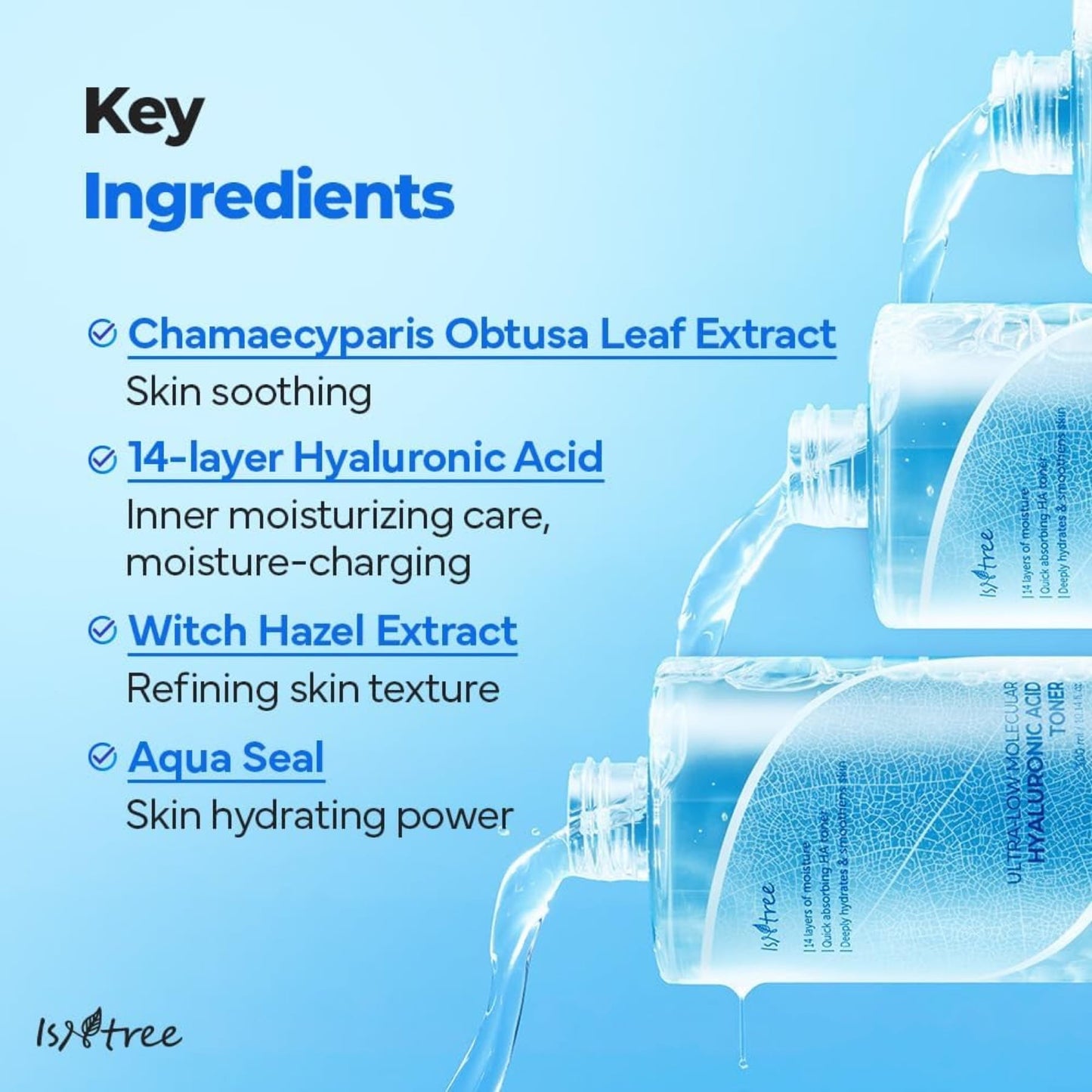 Ultra Low Molecular Hyaluronic Acid Toner 300ml