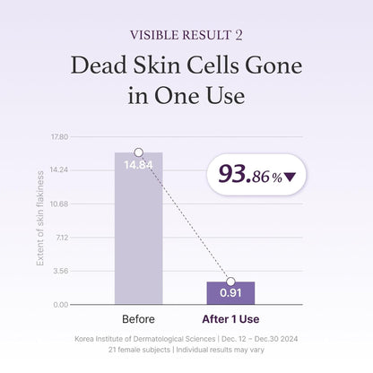 I'm From Black Rice Toner for Oily Skin
