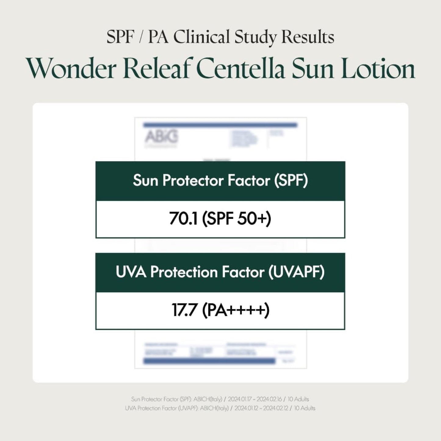 Purito Wonder Releaf Centella Daily Sun Lotion