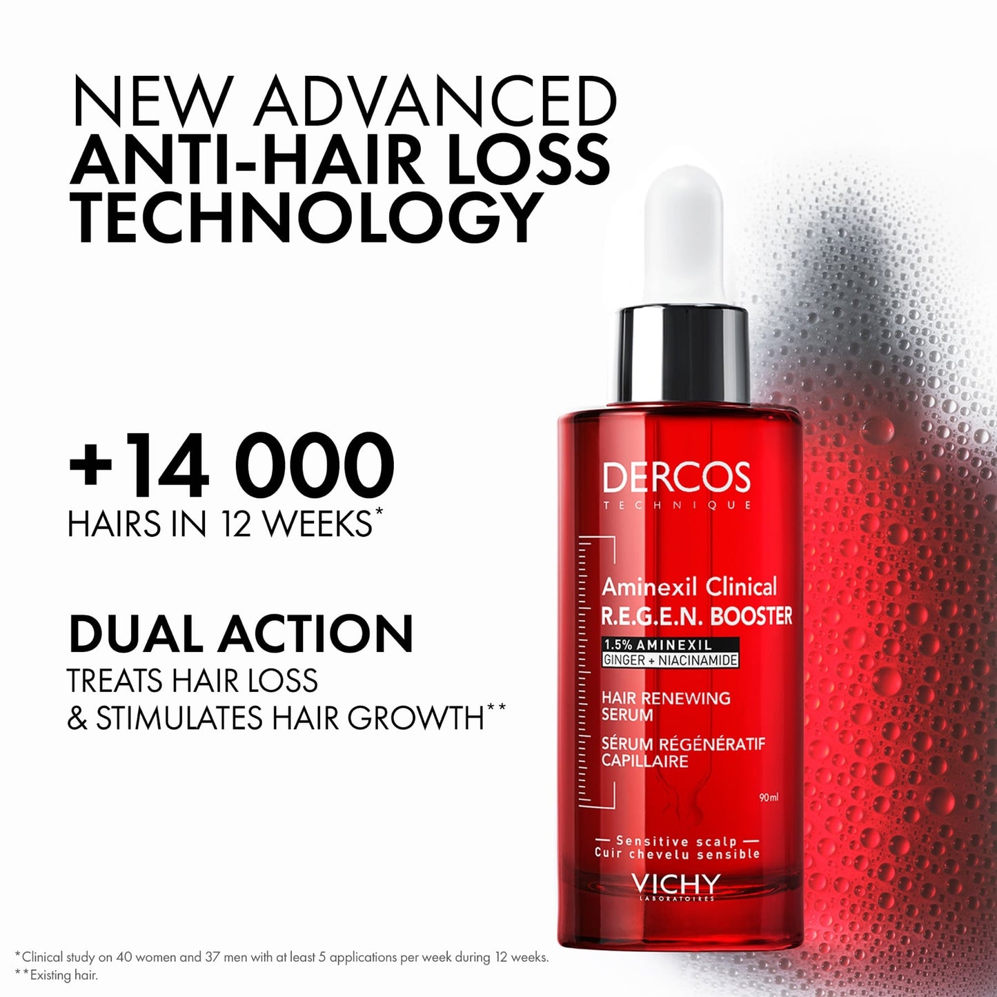 Vichy Dercos Aminexil Clinical R.e.g.e.n. Booster