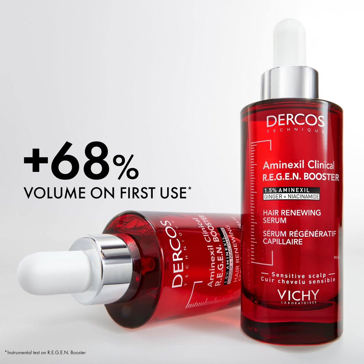 Vichy Dercos Aminexil Clinical R.e.g.e.n. Booster
