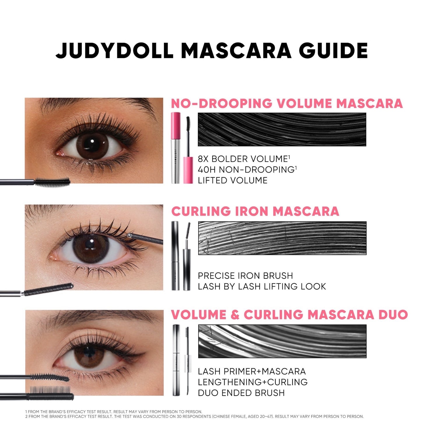 Judydoll No-drooping Volume Mascara Black