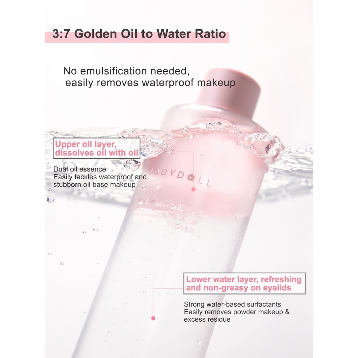 Judydoll Eye & Lip Make Up Remover