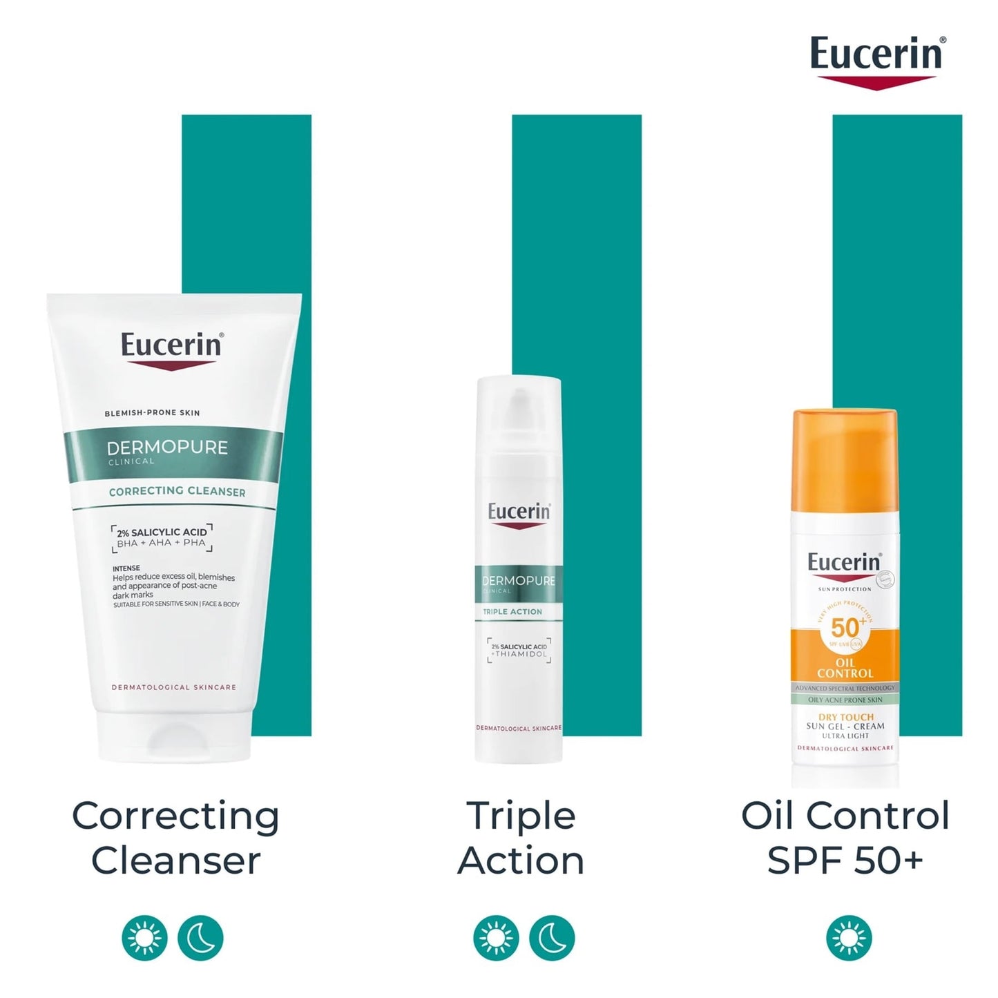 Eucerin Dermopure Clinical Purifying Cleansing Gel for Blemishes & Acne-prone Skin, 200ml