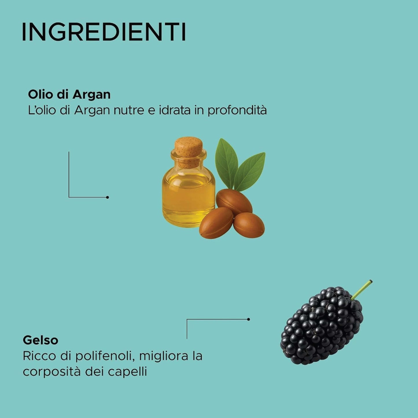 Organic Mimi Argan & Mulberry Hair Mask 200 ml