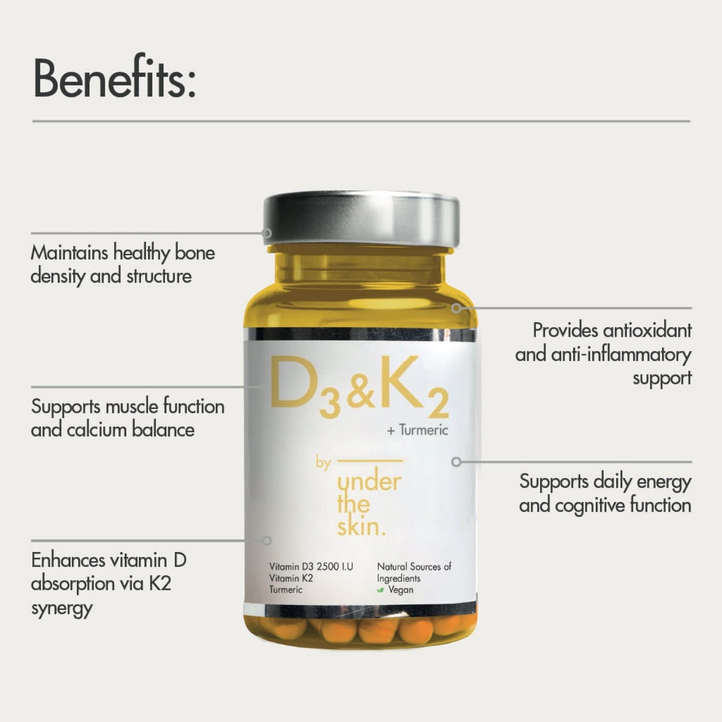 Under the Skin - Vitamin D K2 + Turmeric 60's