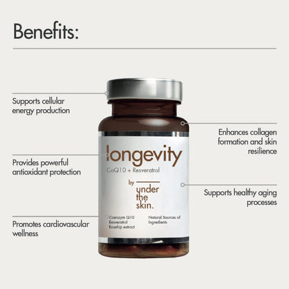 Under the Skin - Longevity 60's