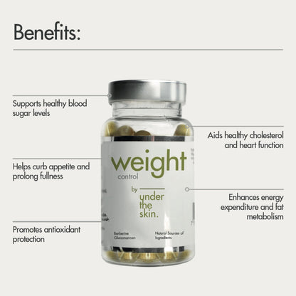 Under the Skin - Weight Control 60's