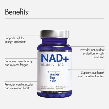 Under the Skin - NAD+ 60's