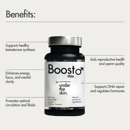 Under the Skin - Boost Him 60's
