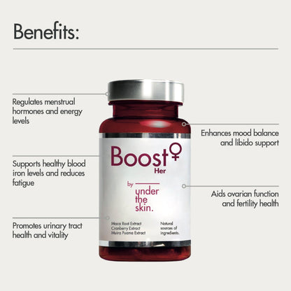 Under the Skin - Boost Her 60's