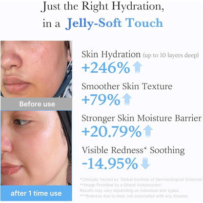 Medicube Jelly Cream with Hyaluronic Acid