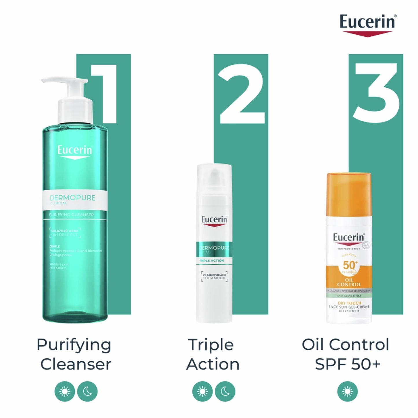 Eucerin Atopicontrol Body Wash Shower Oil Cleanser With Natural Omega-3, 400ml