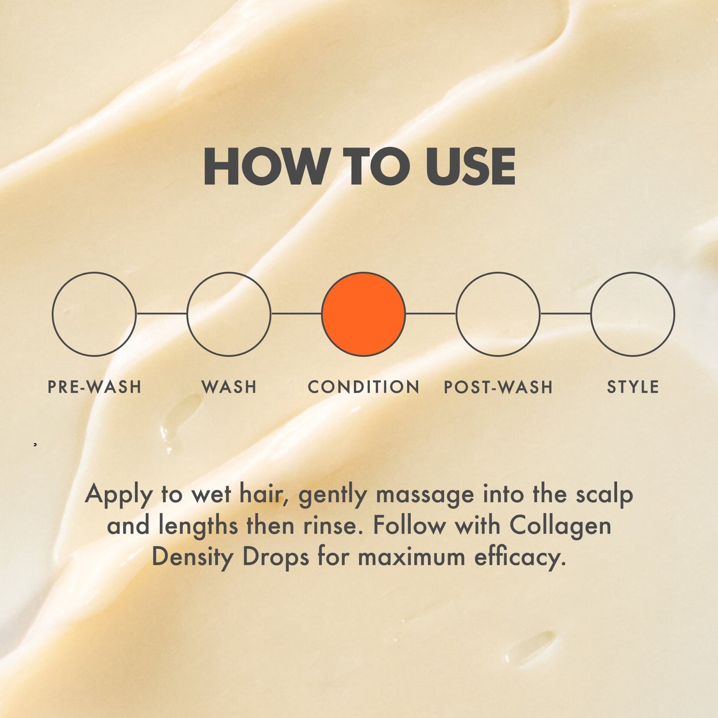 Umberto Giannini Damage Reverse Bond Serum 75ml