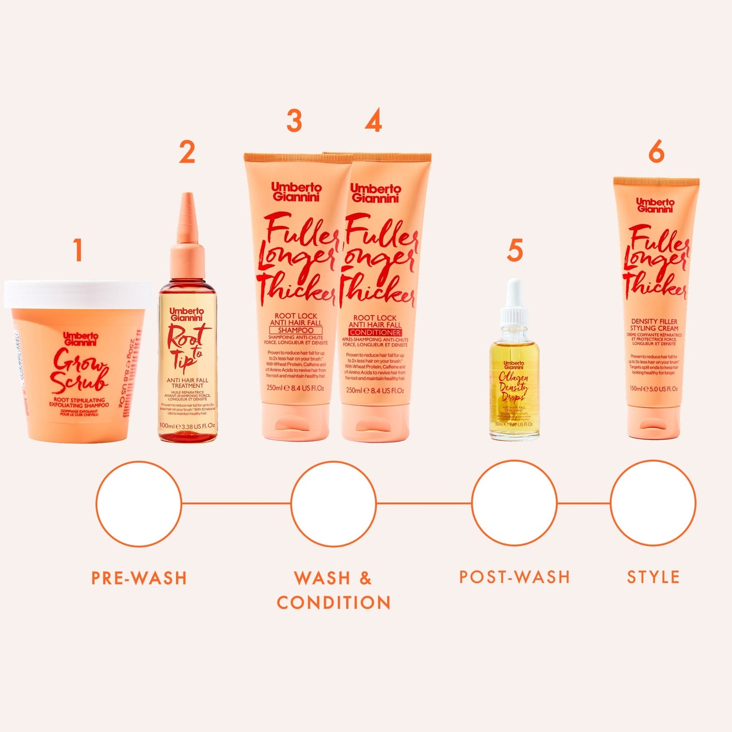 Umberto Giannini Glazed Waves Shine Serum 75ml