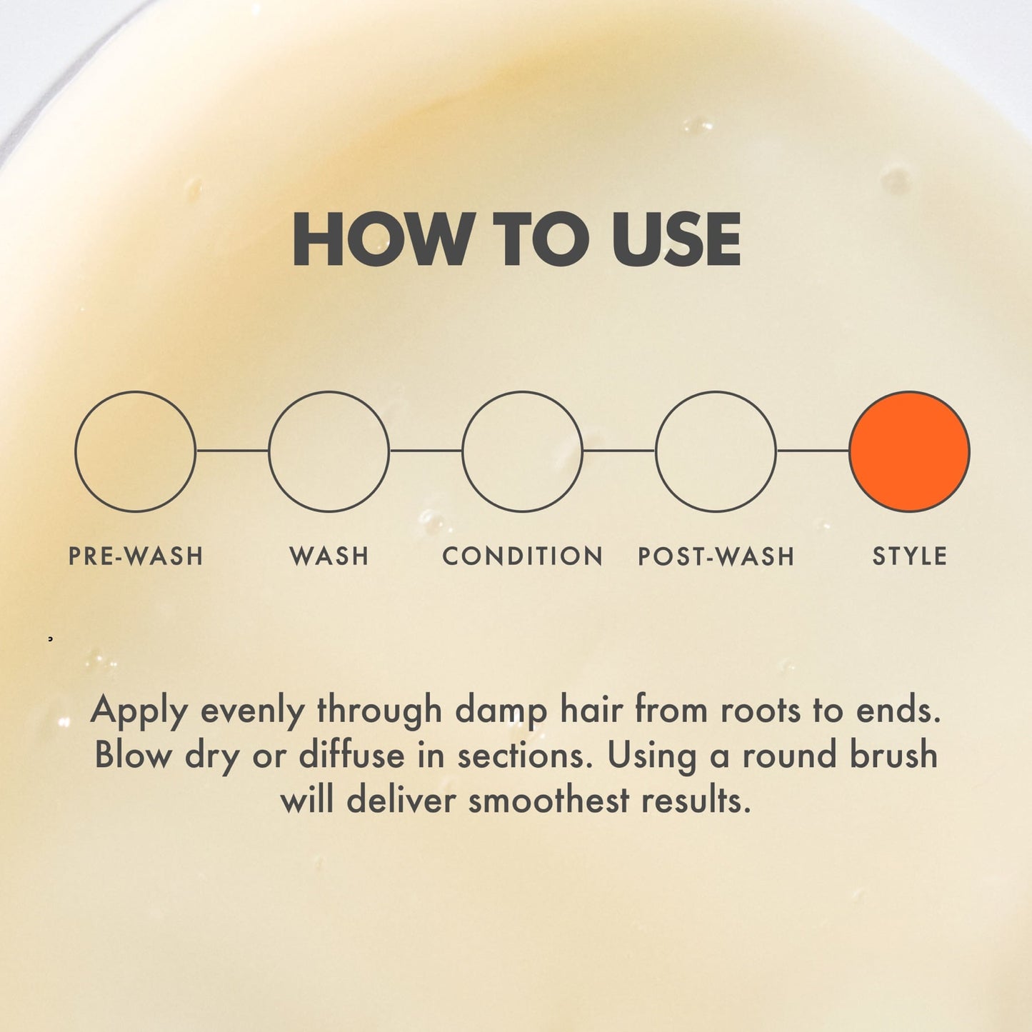 Umberto Giannini Dreamy Waves Shampoo 250ml