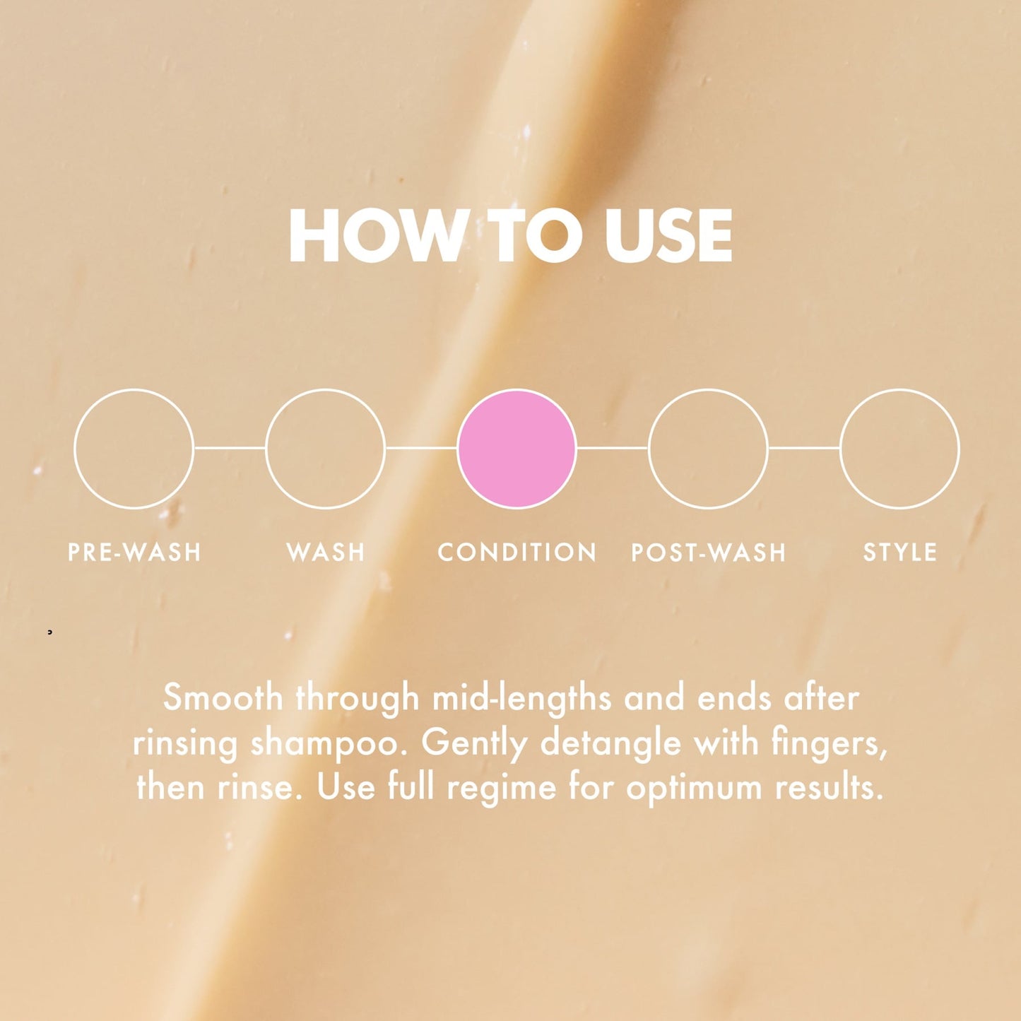 Umberto Giannini Dreamy Waves Conditioner 250ml