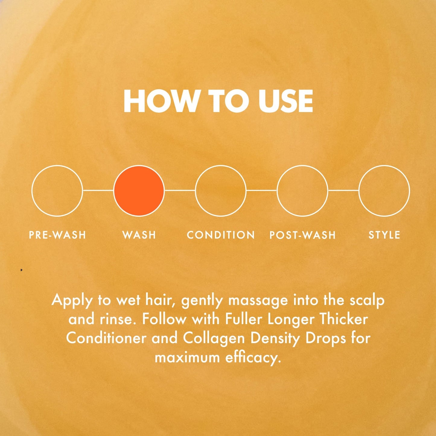 Umberto Giannini Fuller, Longer, Thicker Shampoo 250ml